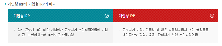 개인형 퇴직연금(IRP) 제도 안내