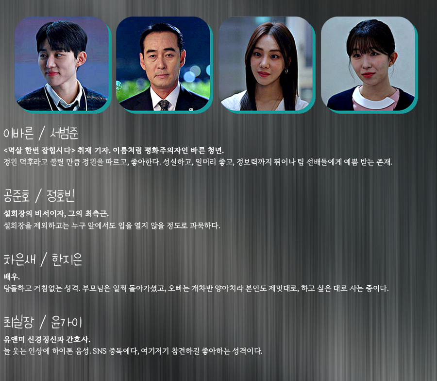 KBS 월화드라마 멱살 한번 잡힙시다 등장인물 : 출연진, 재방송