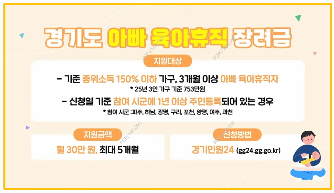 경기도 아빠 육아휴직 장려금