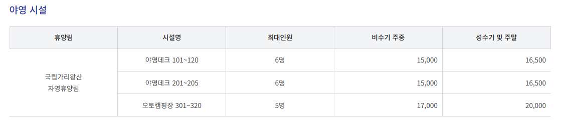 가리왕산 자연휴양림