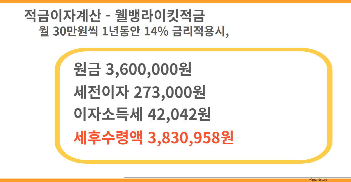 적금이자수익계산