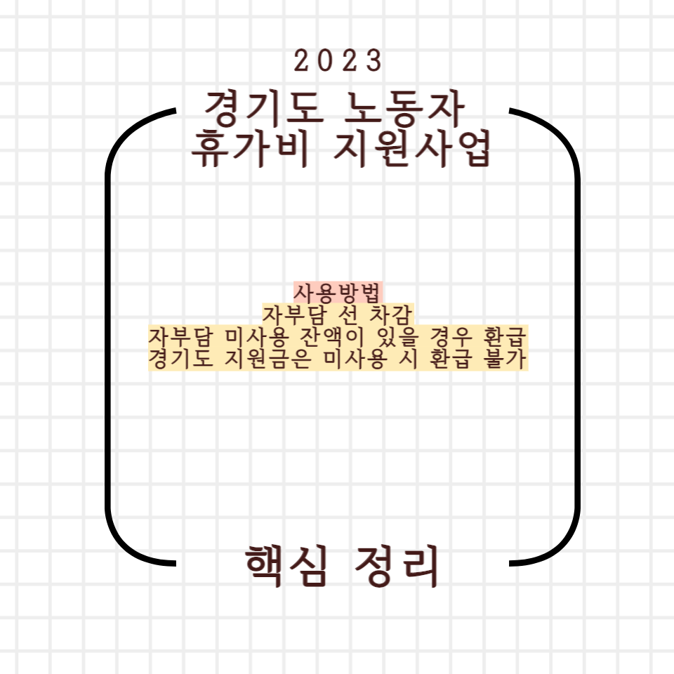 경기도 노동자 휴가비 지원