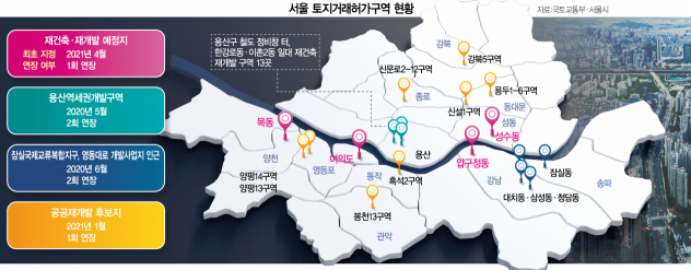 서울 강남 토지거래허가구역 해제