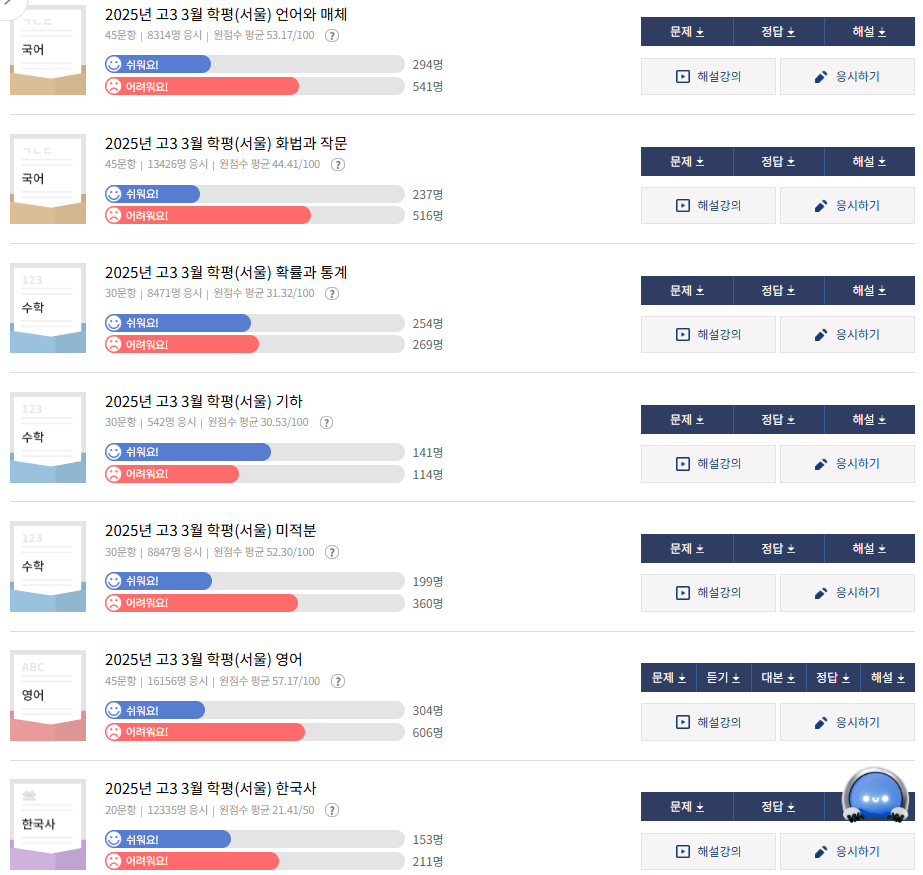 2025 고3 기출문제 다운로드 문제편