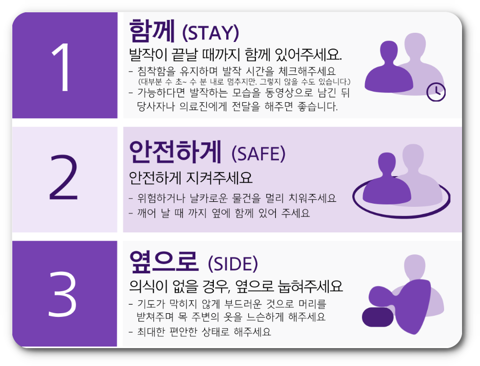 뇌전증 발작 대처법