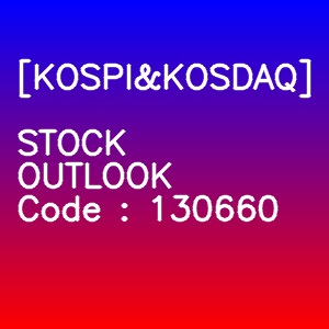 한전산업 3개월 주가(일봉)