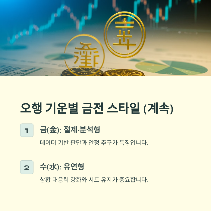 운세로 알아보는 2025