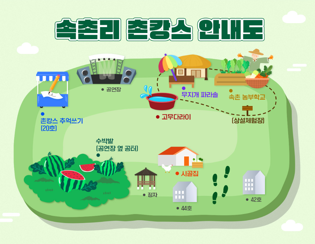 안내도