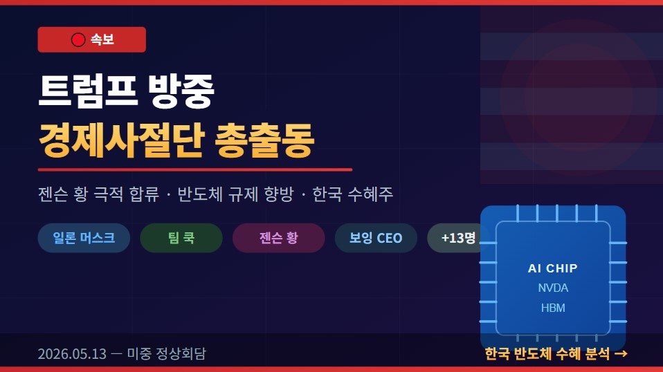 트럼프 중국 방문 CEO 비지니스 외교