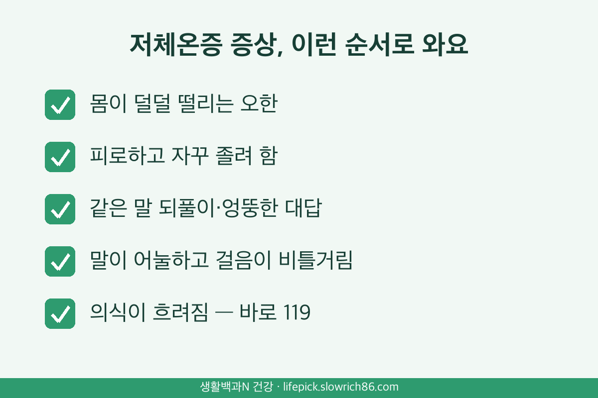 저체온증 증상 오한 피로 기억장애 언어장애 의식 혼미