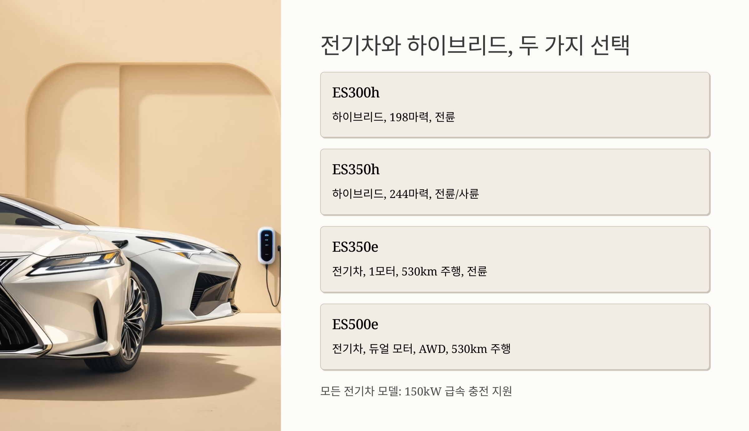 🚘2026년형 렉서스 ES 출시! 전기차와 하이브리드 럭셔리 세단의 진화!
