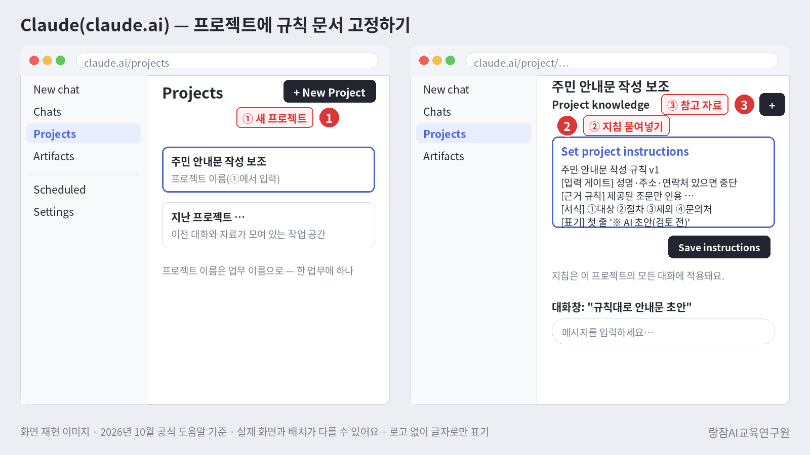 화면 재현 &mdash; claude.ai에서 프로젝트 만들기: 사이드바 Projects, + New Project, Set project instructions, 참고 자료 추가 순서