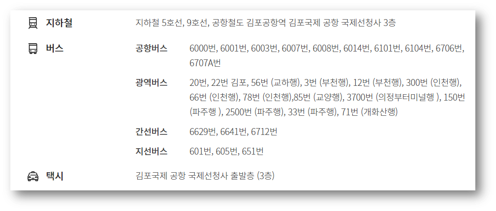 김포공항 면세점, 신라면세점, 롯데면세점