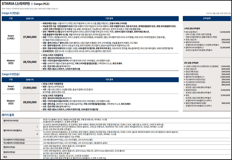 현대-스타리아-카고-가격