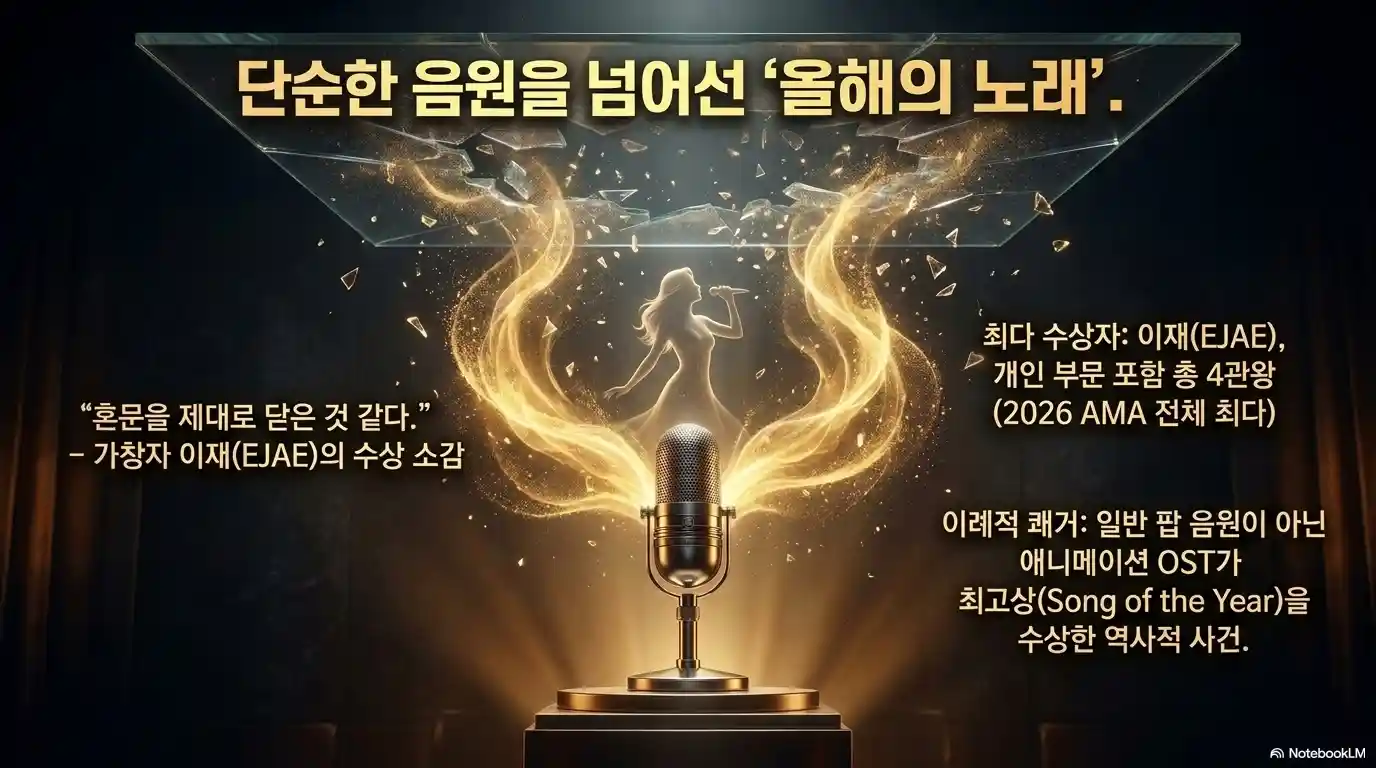 케데헌 골든 AMA 올해의 노래 수상 의미 - 이재 EJAE 4관왕 애니메이션 OST 팝 시상식 최초 수상 이례적 기록