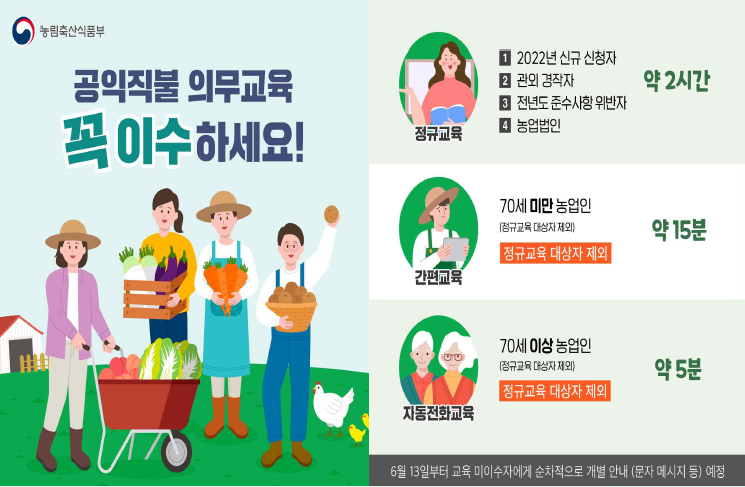 공익직불의무교육 포스터