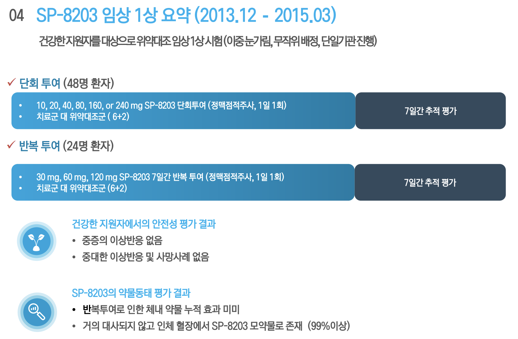 신풍제약-뇌졸중신약-임상-데이터