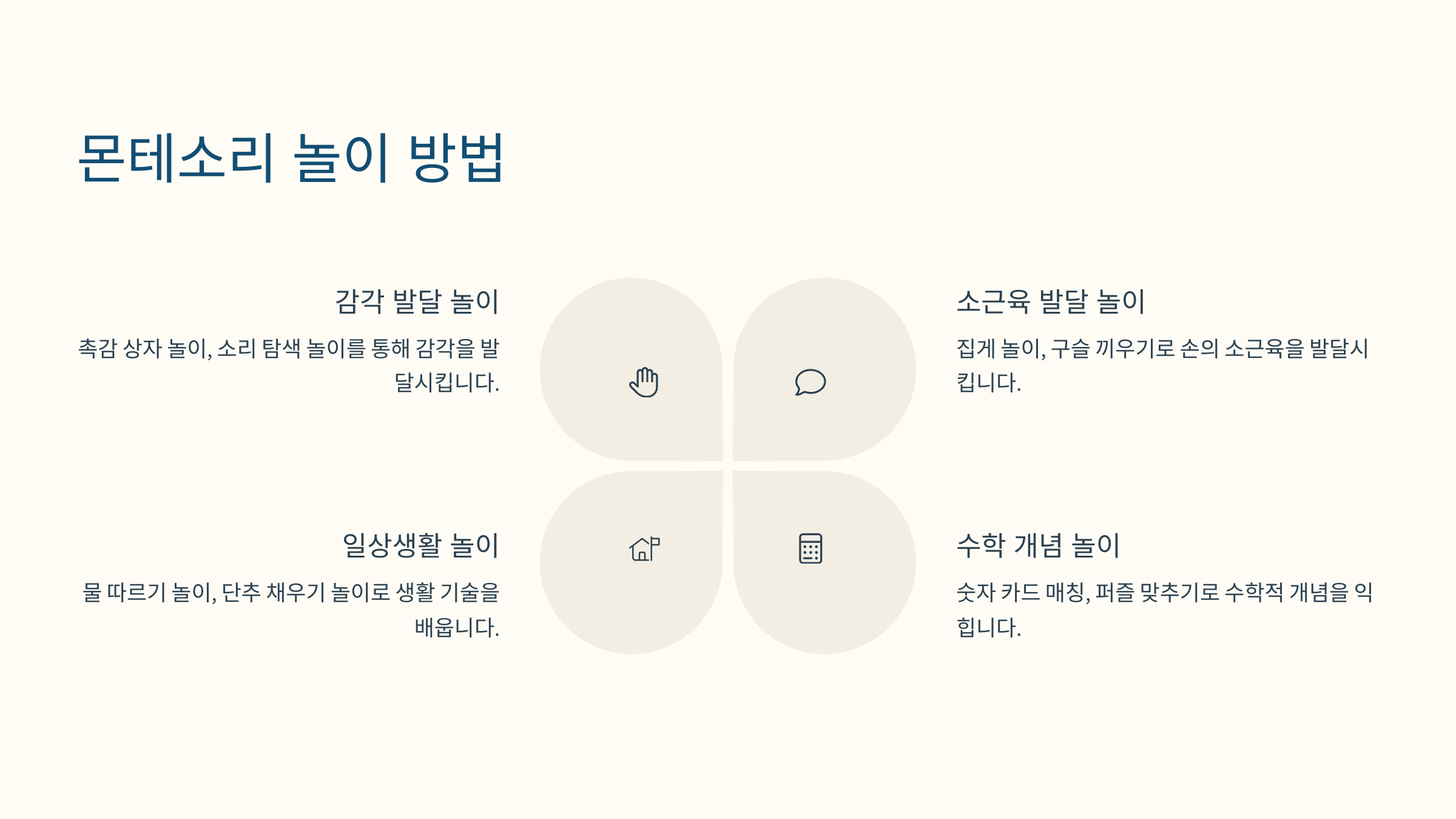 몬테소리 놀이 방법