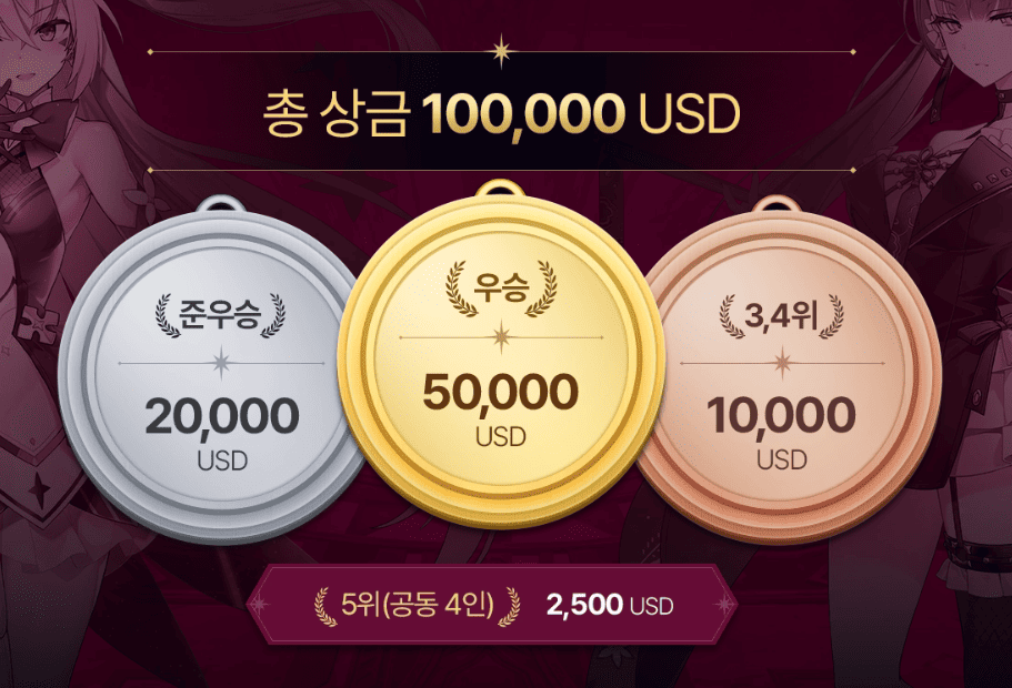 에픽세븐 E7WC 대회 상금 금액 안내