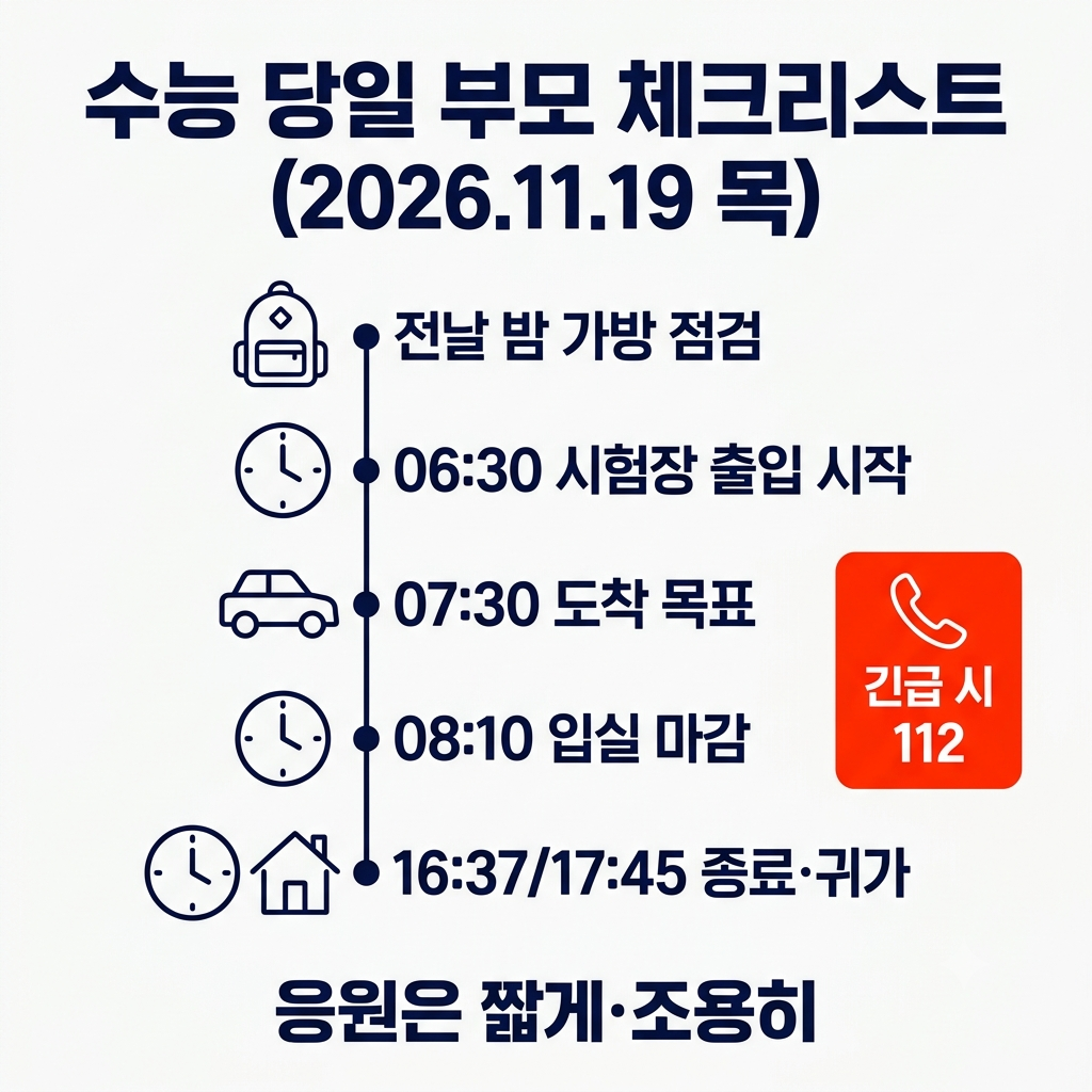 수능 당일 부모 체크리스트 인포그래픽