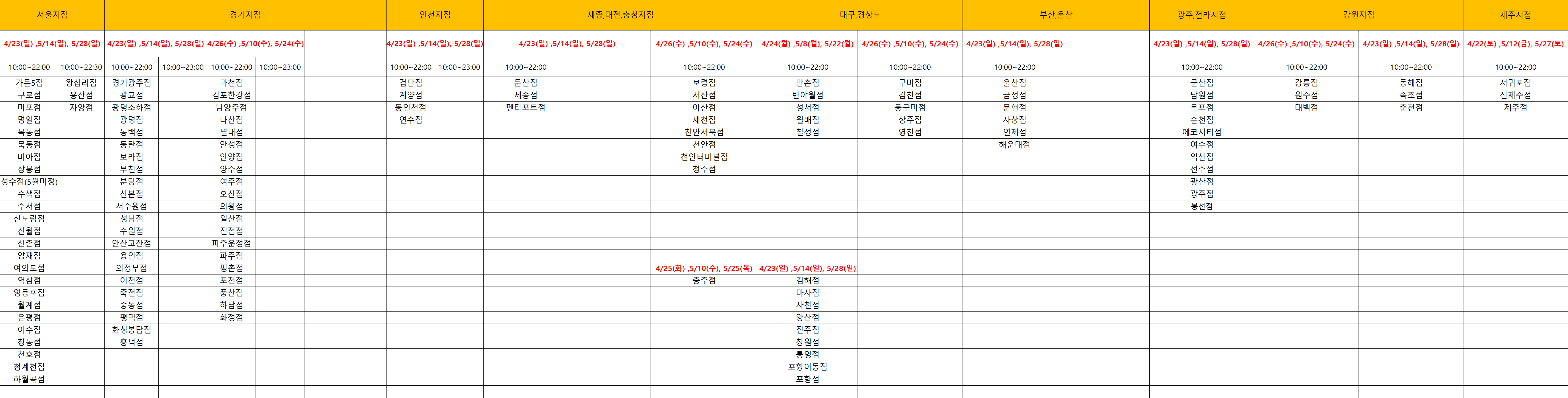 이마트휴무일 4월,5월 전국지점
