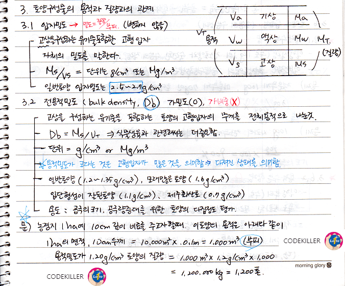 토양구성물의 용적과 질량과의 관계