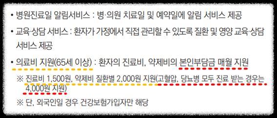 만 65세 이상 노인 지원금 건강 및 의료비 혜택 모음