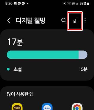 그래프 모양 아이콘 위치
