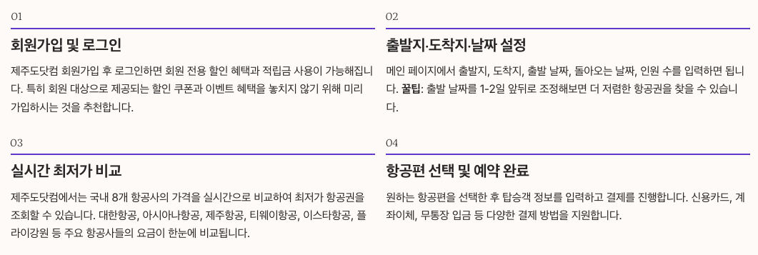 제주도닷컴 항공권 예약 완벽 가이드 정리 이미지