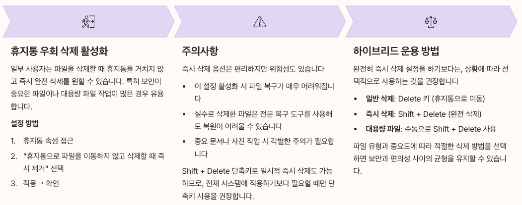 윈도우11 파일 삭제 즉시 제거 설정법 정리 이미지