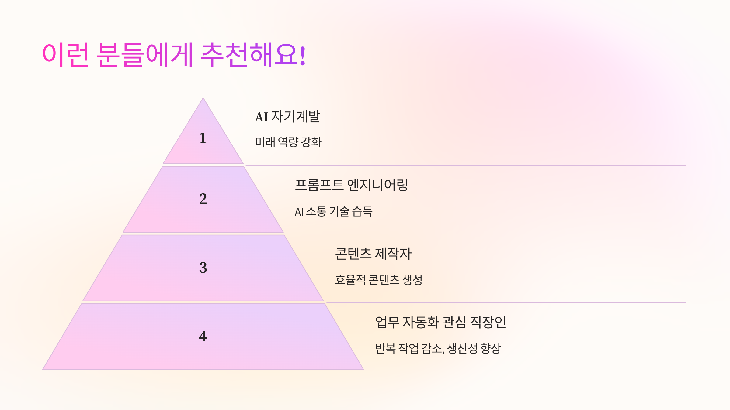 🎯 이런 분들에게 추천해요!