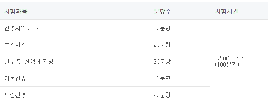 간병인 시험일정