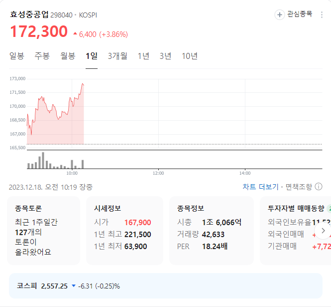 효성중공업 주가