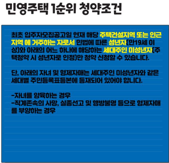 주택청약의 모든 것 총정리