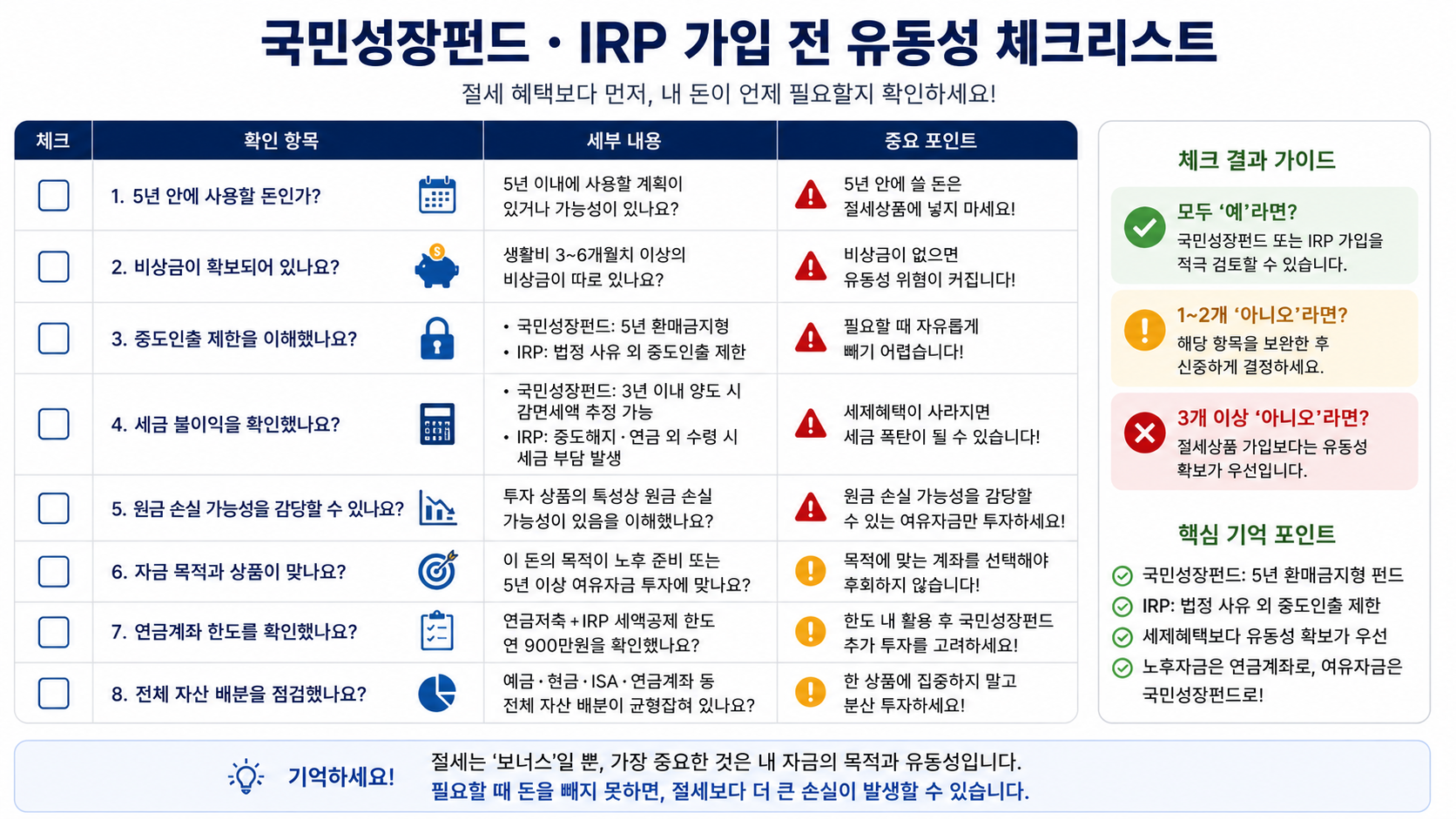#국민성장펀드 #국민성장펀드5년묶임 #국민성장펀드환매제한 #IRP중도인출 #IRP중도해지 #연금저축중도해지 #국민성장펀드IRP비교 #유동성리스크 #절세상품비교 #K자산연구소