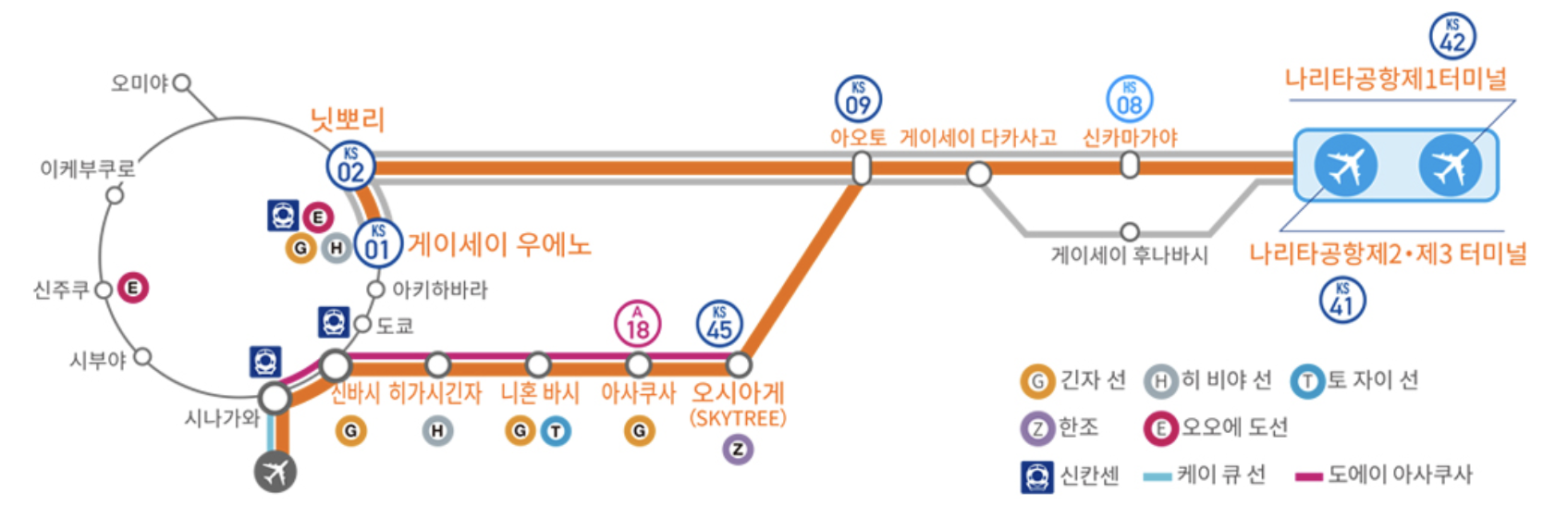 게이세이 나리타 스카이 액세스 노선도