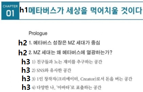h태그올바른예