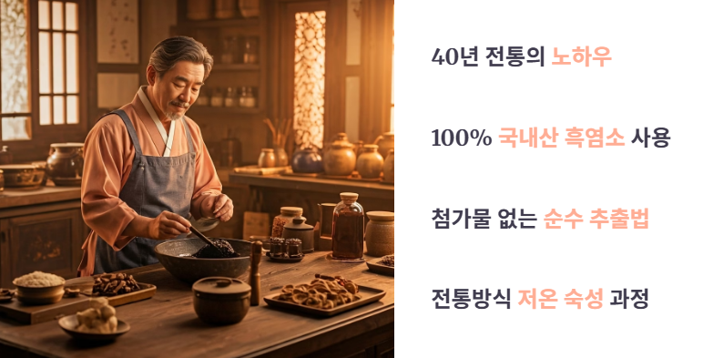 이경재흑염소진액, 왜 특별한가?