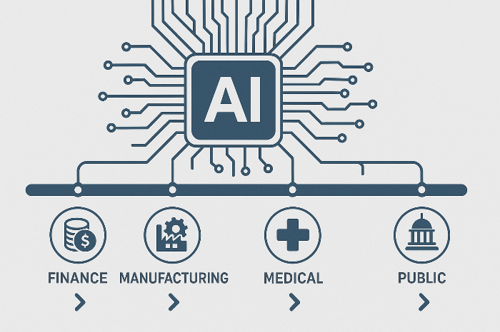 산업별 X AI 전략 로드맵을 나타낸 인사이트 이미지