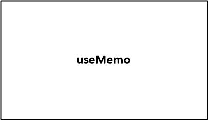 useMemo