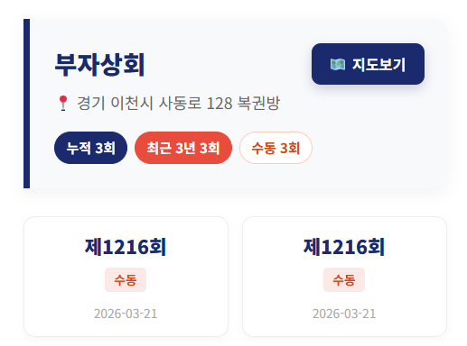 제1216회 로또 1등 당첨 번호, 당첨 지역 판매점 리스트, 전국 로또 명당 총정리, 부자상회