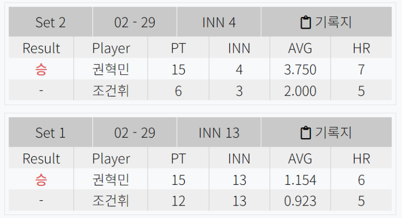 권혁민 vs 조건휘 32강 경기 [크라운해태 PBA 챔피언십 ]