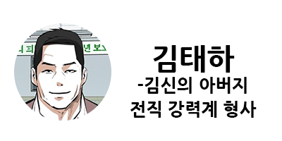 웹툰 캐슬 1부 난공불락 등장인물 소개 및 캐슬 10강 정리