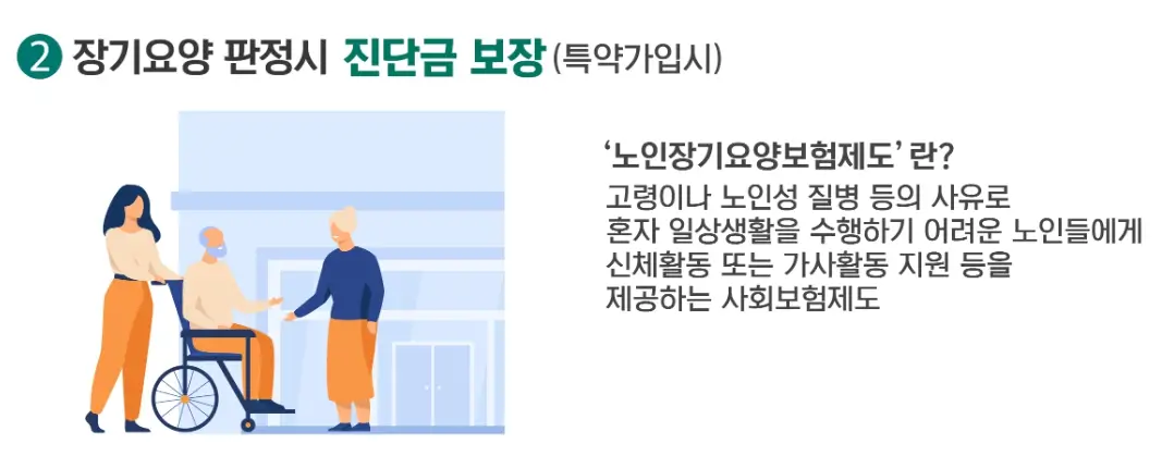 치매보험 간병치매보험 비교 총정리