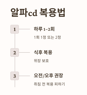 알파cd 복용법