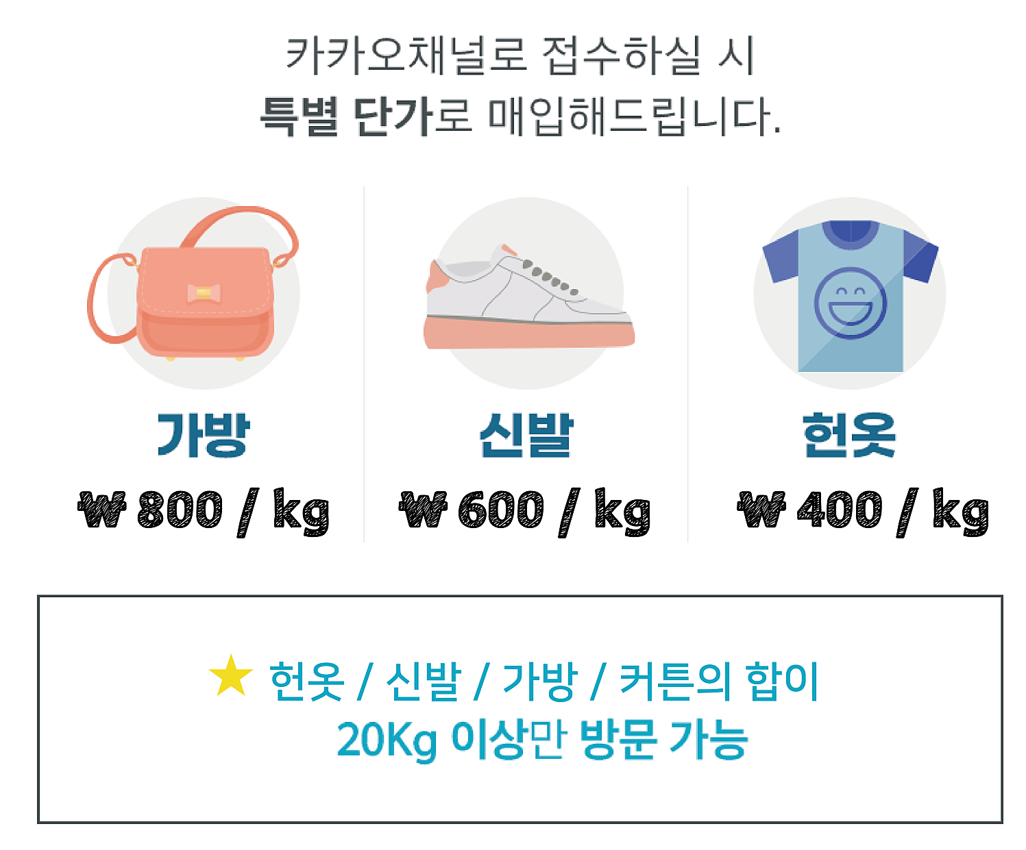 헌옷 방문수거업체 가격 비교 (헌옷 가격)