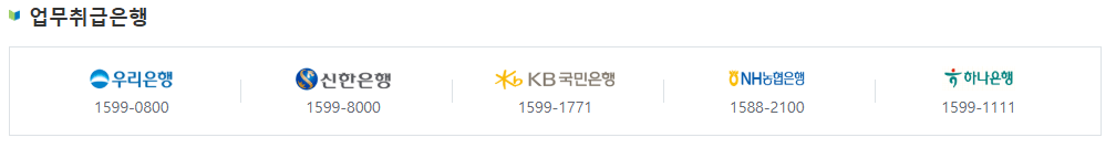 신생아 특례 대출 업무 취급 은행 및 연락처