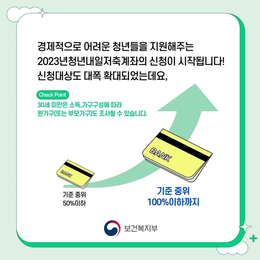 청년내일 저축계좌