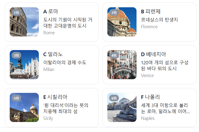 이탈리아 8월 날씨 옷차림 추천 여행지