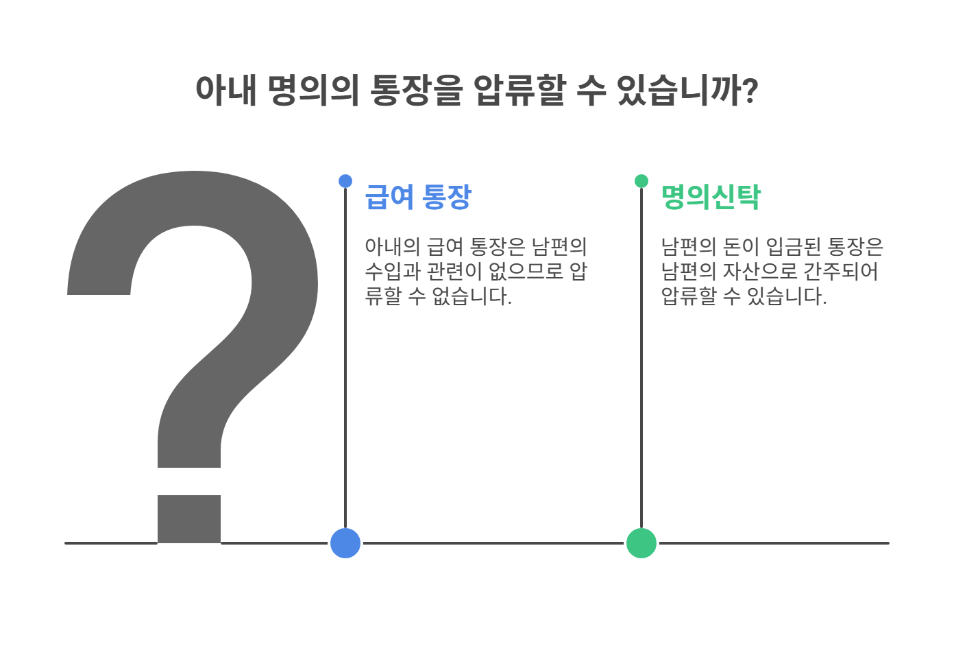 실제 판례로 보는 재산압류 사례 분석